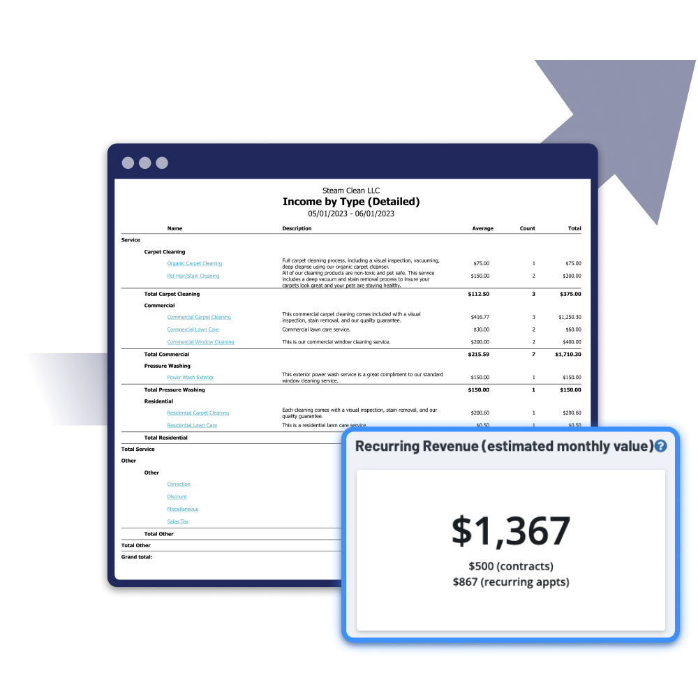 Use reports in ServiceMonster to identify opportunities for revenue growth